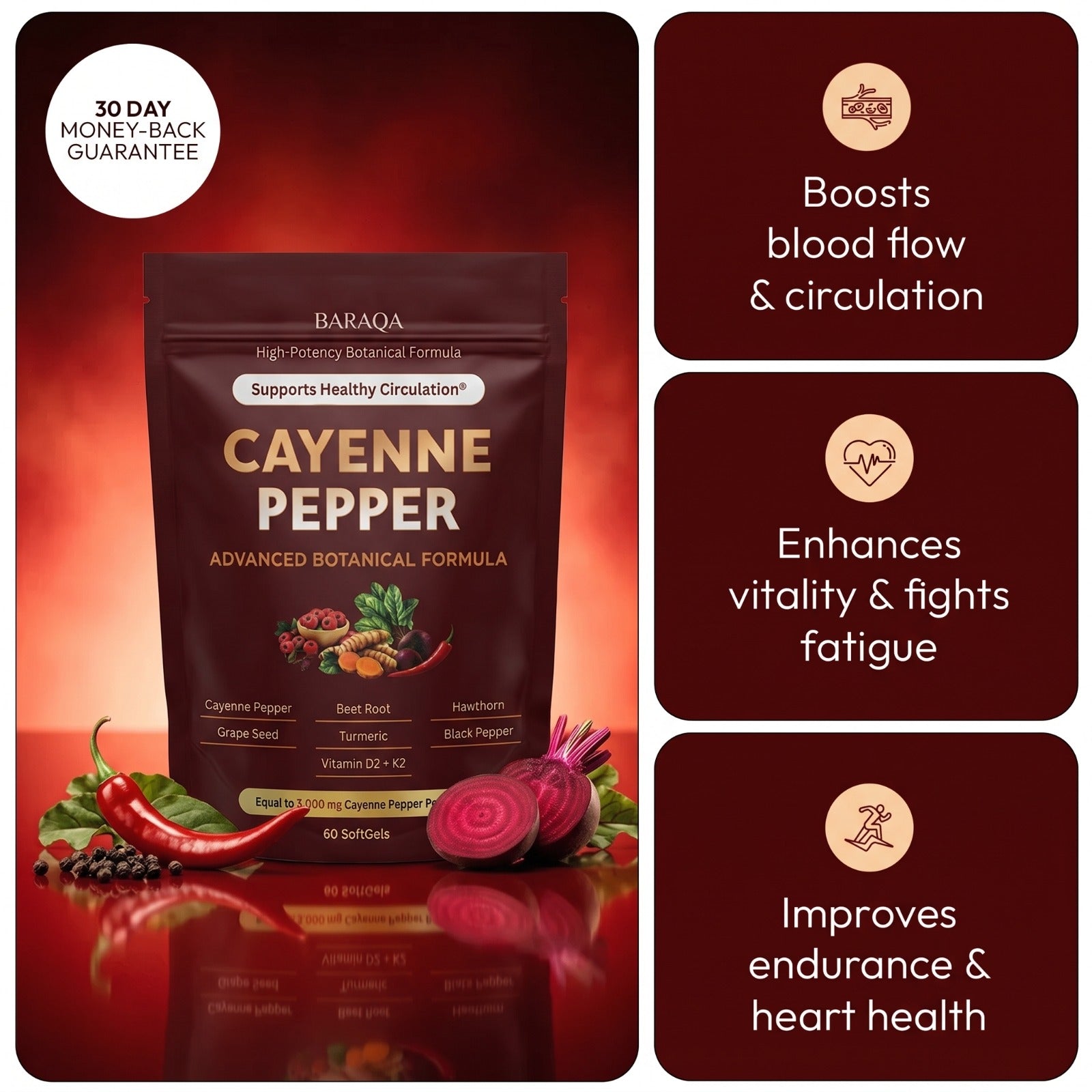Cayenne Pepper Softgels - 60 Pcs