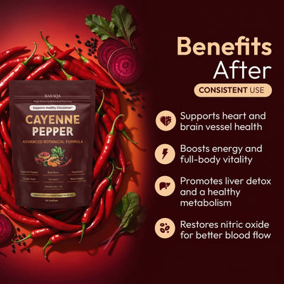Cayenne Pepper Softgels - 60 Pcs