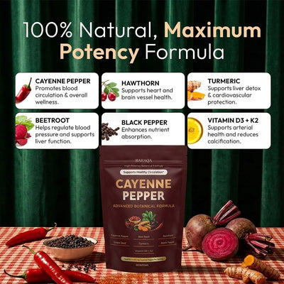 Cayenne Pepper Softgels - 60 Pcs