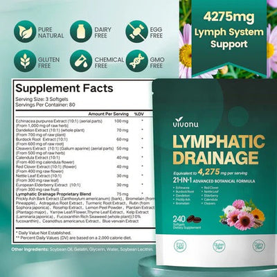 Lymphatic Drainage