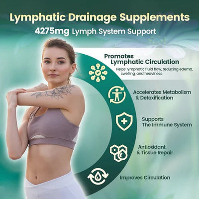 Lymphatic Drainage